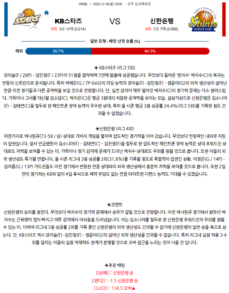 [스포츠무료중계KBL분석] 19:00 KB스타즈 vs 신한은행