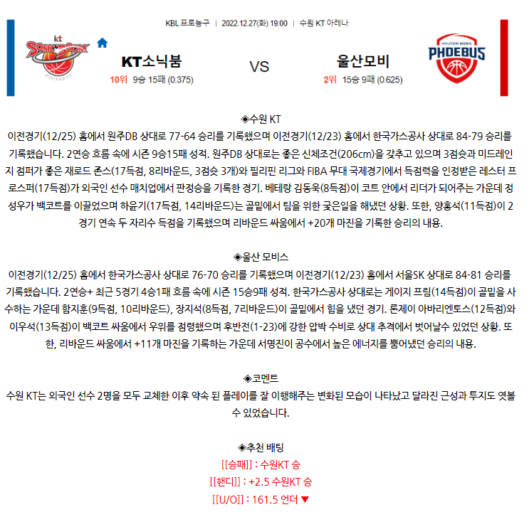 [스포츠무료중계KBL분석] 19:00 수원 KT vs 울산 모비스