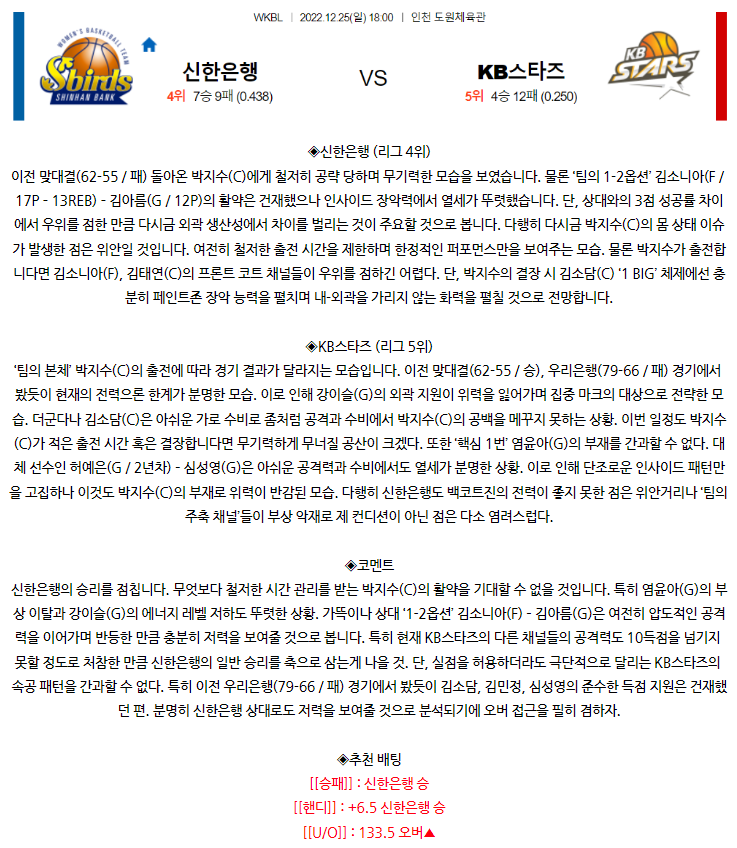 [스포츠무료중계WKBL분석] 18:00 신한은행 vs KB스타즈