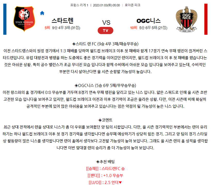 [스포츠무료중계축구분석] 05:00 스타드 렌 FC vs OGC 니스