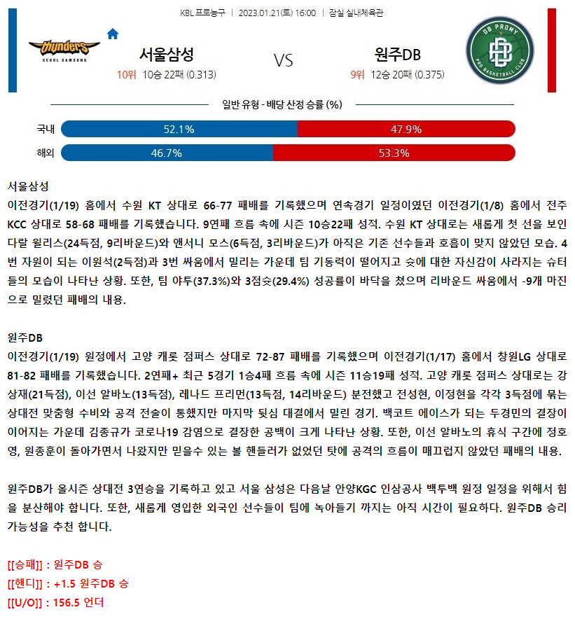 [스포츠무료중계KBL분석] 16:00 서울삼성 vs 원주 DB
