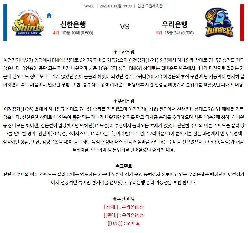 [스포츠무료중계KBL분석] 19:00 신한은행 vs 우리은행