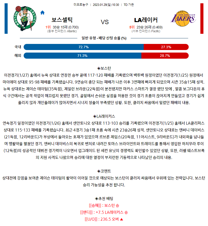 [스포츠무료중계NBA분석] 10:30 보스턴 vs LA레이커스