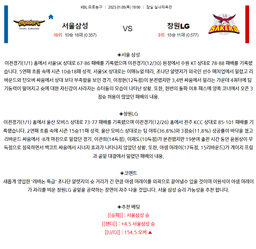 [스포츠무료중계KBL분석] 19:00 서울 삼성 vs 창원 LG