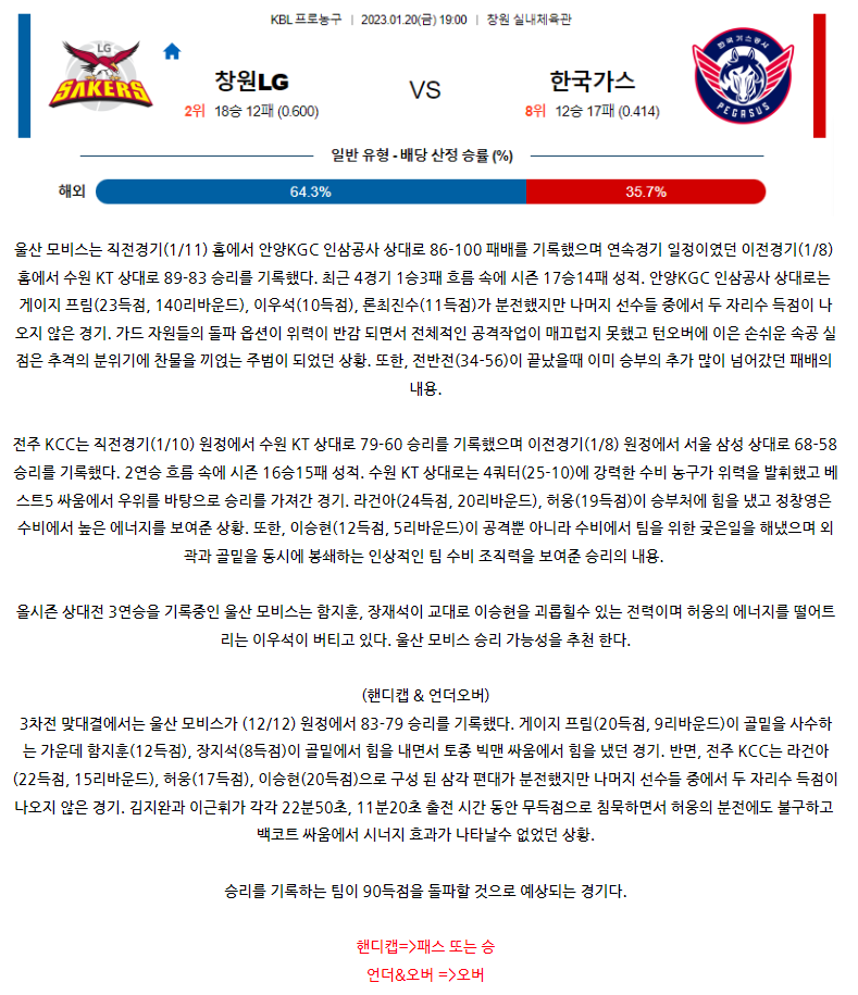 [스포츠무료중계KBL분석] 19:00 창원 LG vs 대구 한국가스공사