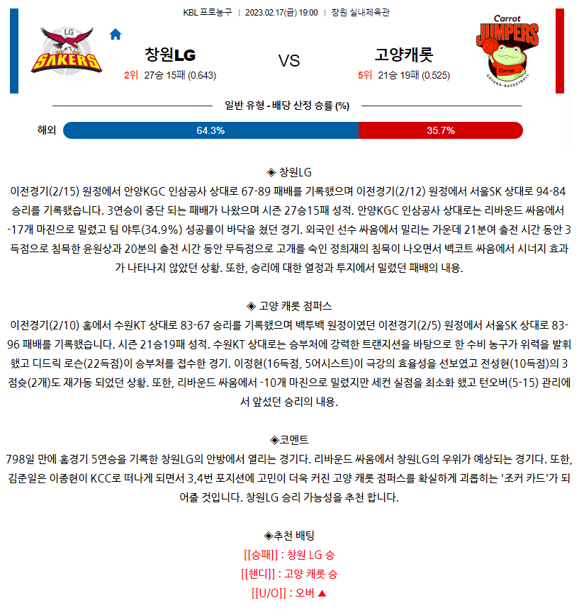 [스포츠무료중계KBL분석] 19:00 창원 LG vs 고양 캐롯