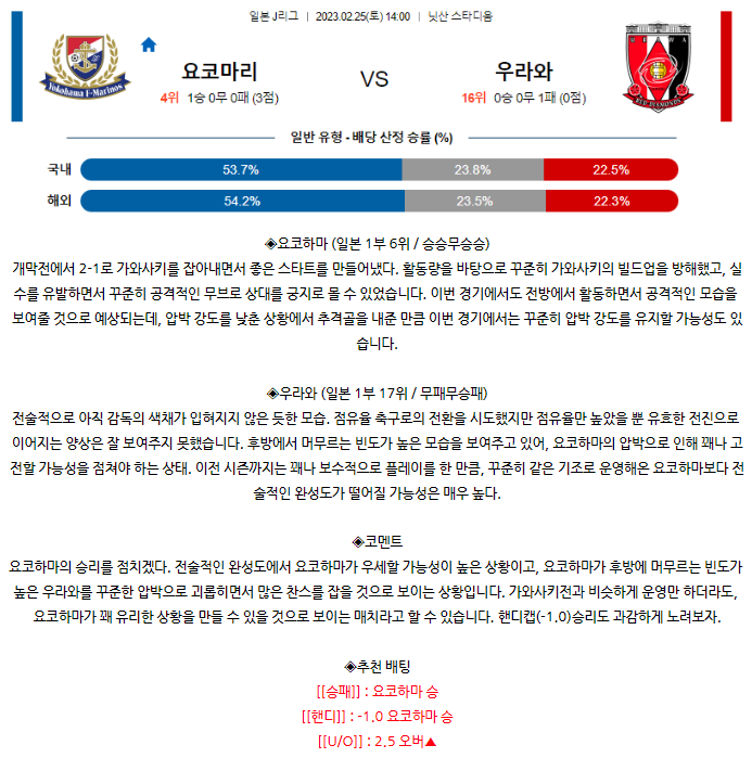 [스포츠무료중계축구분석] 14:00 요코하마F 마리노스 vs 우라와 레드 다이아몬즈