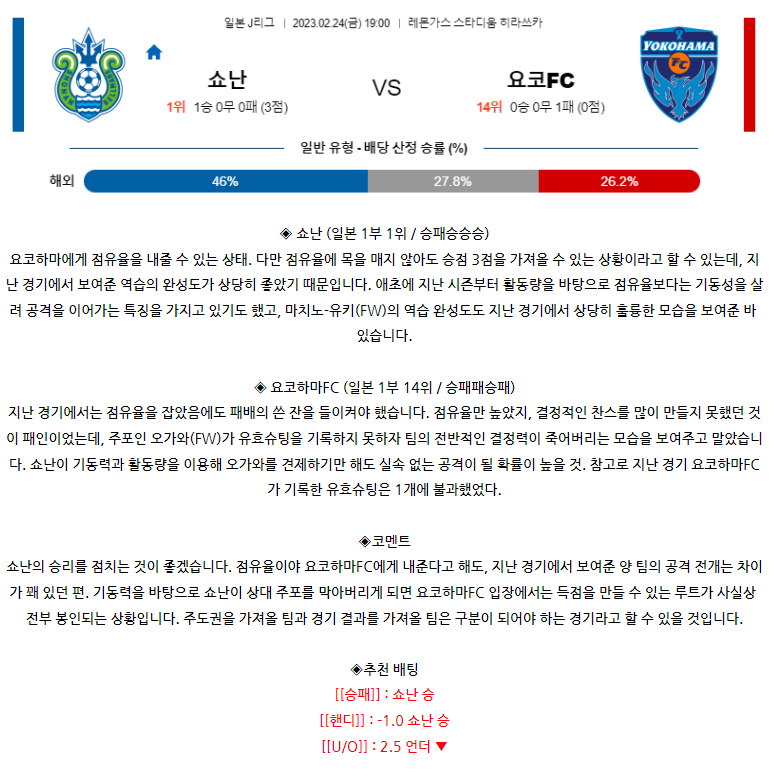 [스포츠무료중계축구분석] 19:00 쇼난벨마레 vs 요카하마FC