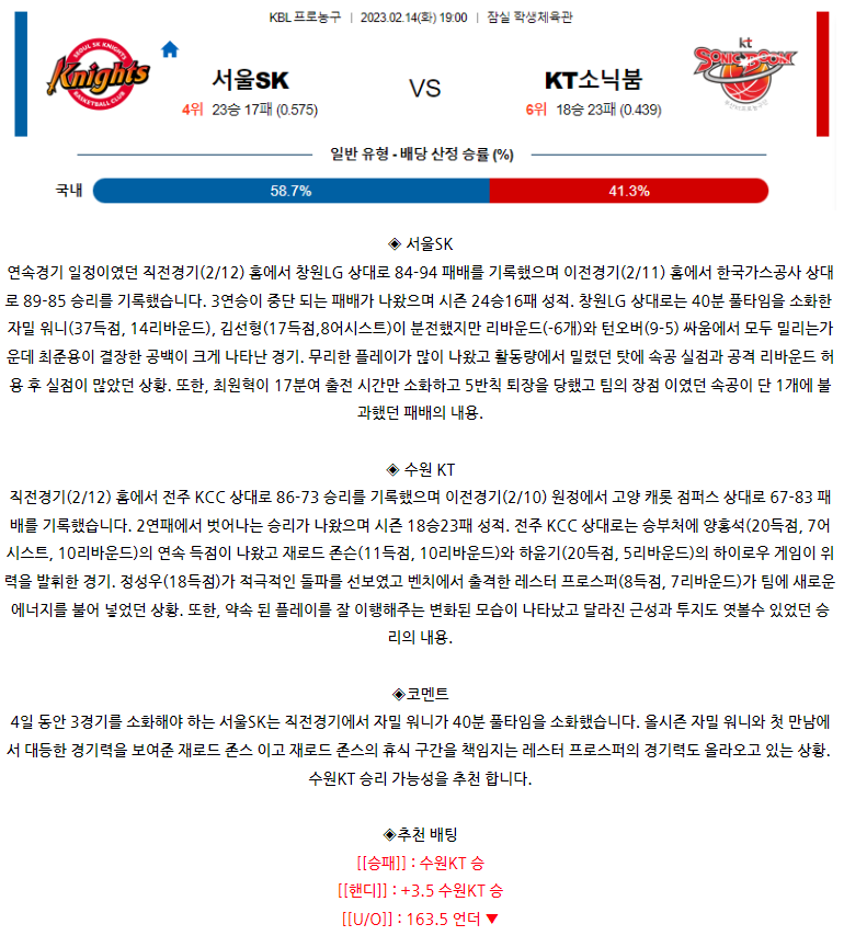 [스포츠무료중계KBL분석] 19:00 서울 SK vs 수원 KT