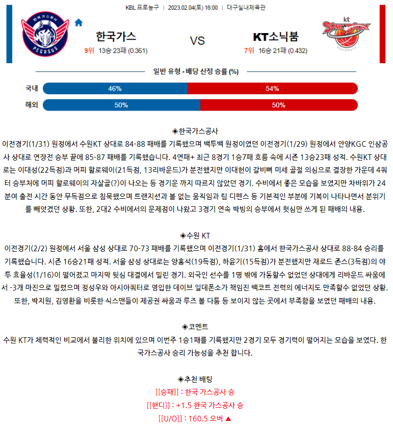 [스포츠무료중계KBL분석] 16:00 대구한국가스공사 vs 수원KT