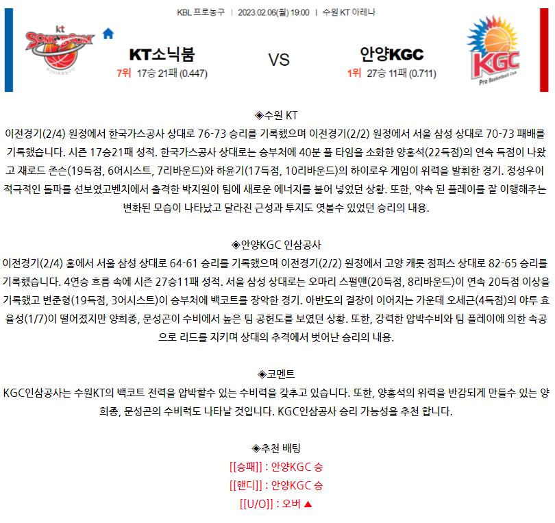 [스포츠무료중계KBL분석] 19:00 수원 KT vs 안양 KGC