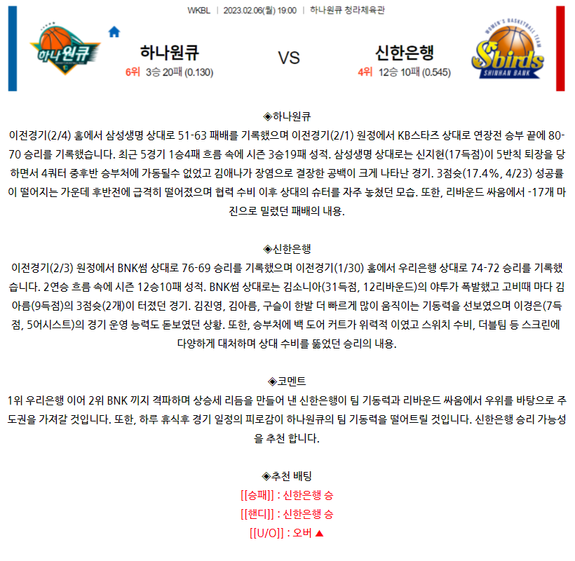 [스포츠무료중계WKBL분석] 19:00 하나원큐 vs 신한은행