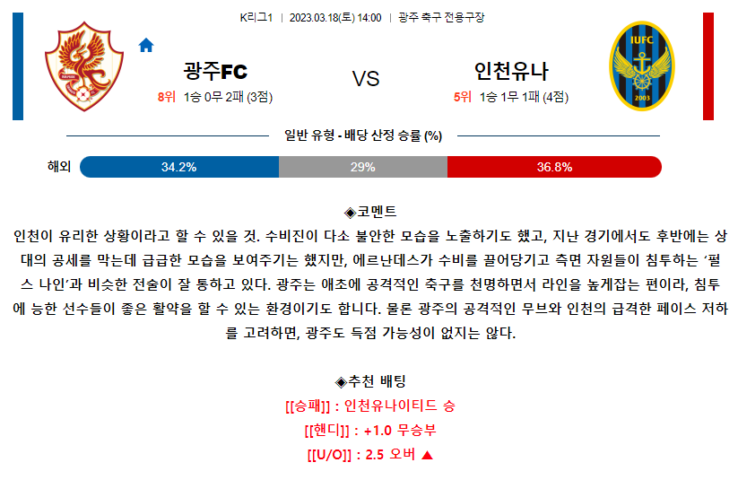[스포츠무료중계축구분석] 14:00 광주FC vs 인천유나이티드FC