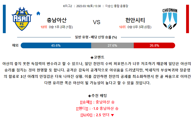 [스포츠무료중계축구분석] 13:30 충남아산 vs 천안시청