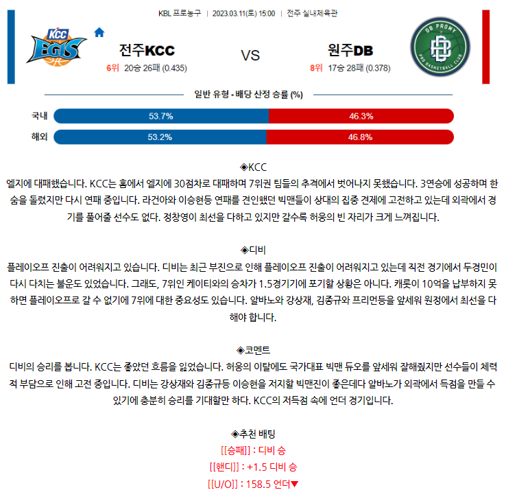 [스포츠무료중계KBL분석] 15:00 전주KCC vs 원주DB