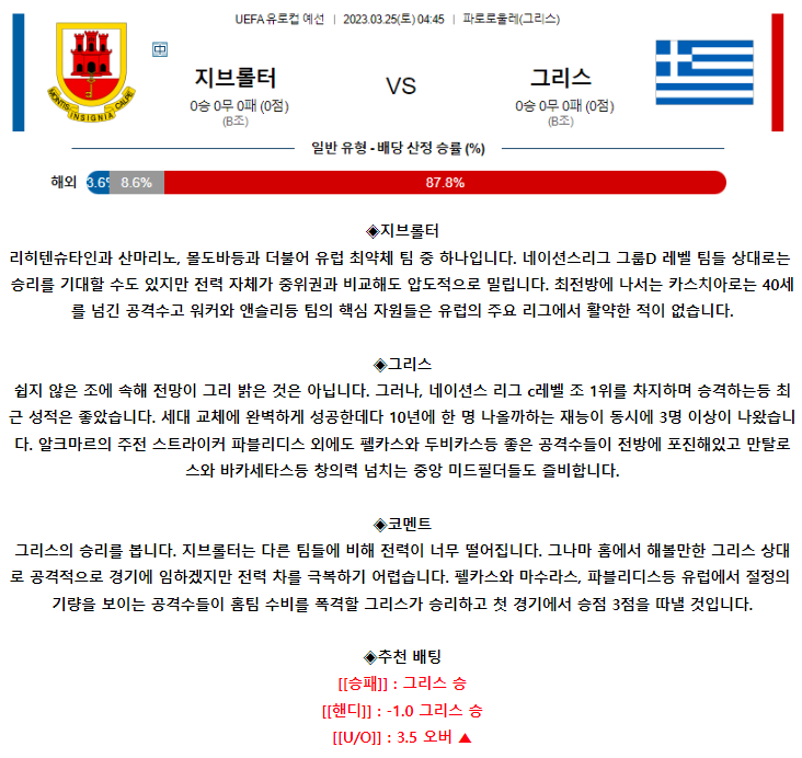 [스포츠무료중계축구분석] 04:45 지브롤터 vs 그리스