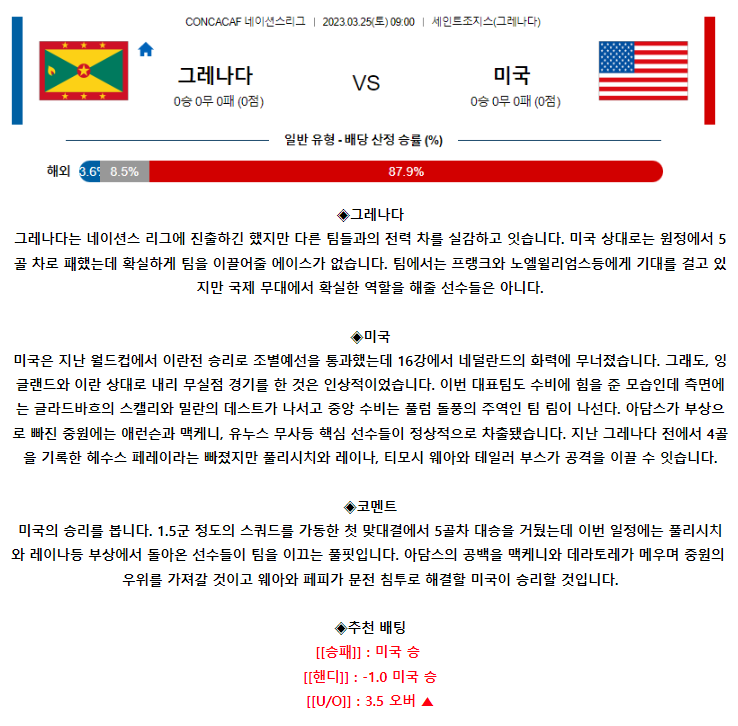[스포츠무료중계축구분석] 09:00 그레나다 vs 미국