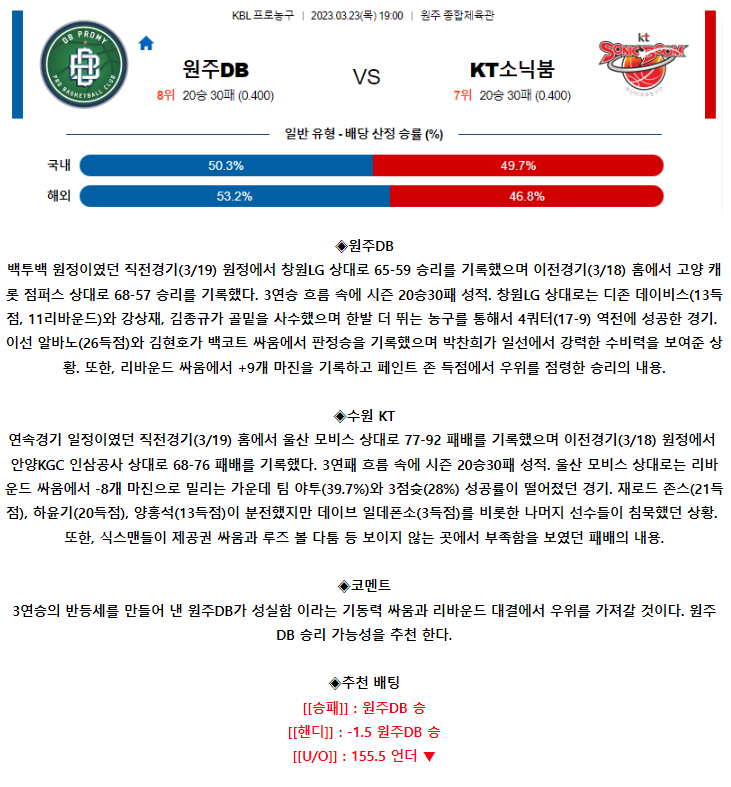 [스포츠무료중계KBL분석] 19:00 원주 DB vs 수원 KT