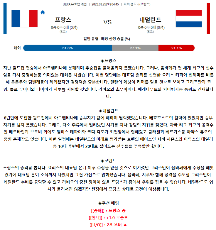 [스포츠무료중계축구분석] 04:45 프랑스 vs 네덜란드