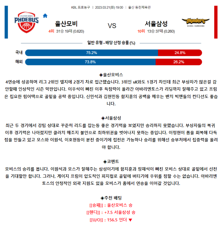 [스포츠무료중계KBL분석] 19:00 울산 모비스 vs 서울 삼성