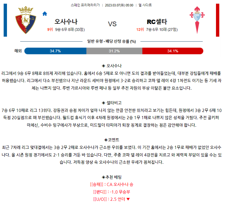 [스포츠무료중계축구분석] 05:00 CA오사수나 vs 셀타비고