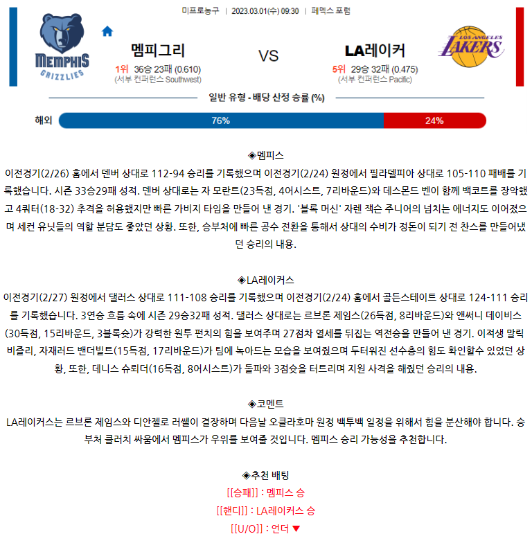 [스포츠무료중계NBA분석] 09:30 멤피스 vs LA레이커스