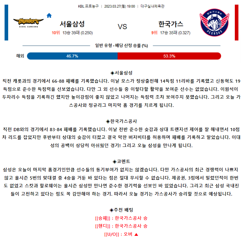 [스포츠무료중계KBL분석] 19:00 서울 삼성 vs 대구한국가스공사