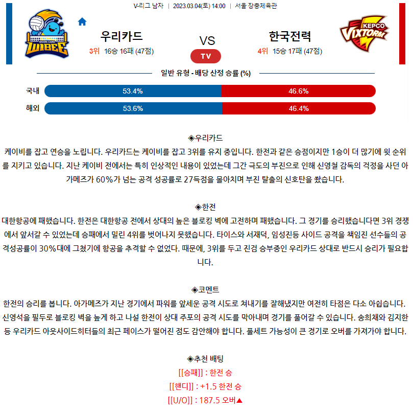 [스포츠무료중계KOVO분석] 14:00 우리카드 vs 한국전력