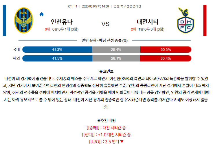 [스포츠무료중계축구분석] 14:00 인천유나이티드FC vs 대전시티즌
