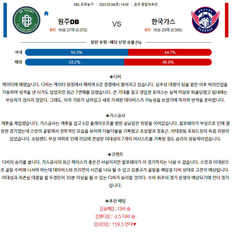 [스포츠무료중계KBL분석] 14:00 원주 DB vs 대구 한국가스공사