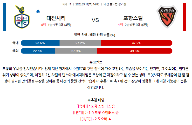 [스포츠무료중계축구분석] 14:00 대전시티즌 vs 포항스틸러스