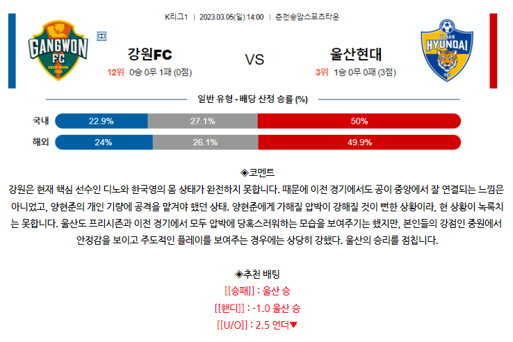 [스포츠무료중계축구분석] 14:00 강원FC vs 울산현대축구단