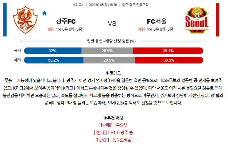 [스포츠무료중계축구분석] 16:30 광주FC vs FC서울