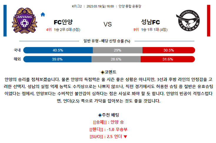 [스포츠무료중계축구분석] 16:00 FC안양 vs 성남FC
