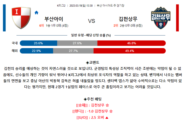 [스포츠무료중계축구분석] 13:30 부산아이파크 vs 김천상무