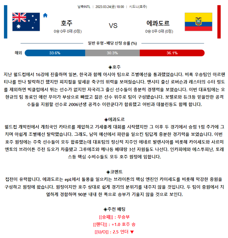 [스포츠무료중계축구분석] 18:00 호주 vs 에콰도르
