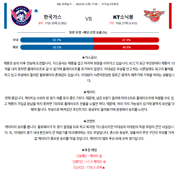 [스포츠무료중계KBL분석] 17:00 대구한국가스공사 vs 수원KT