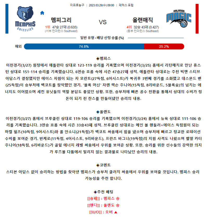 [스포츠무료중계NBA분석] 09:00 멤피스 vs 올랜도