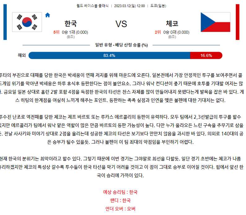 [스포츠무료중계WBC분석] 12:00 대한민국 vs 체코