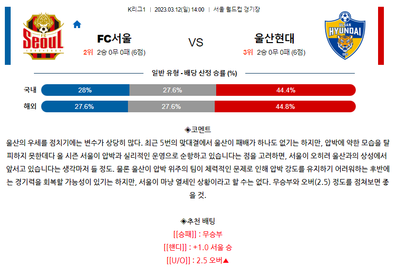 [스포츠무료중계축구분석] 14:00 FC서울 vs 울산현대축구단