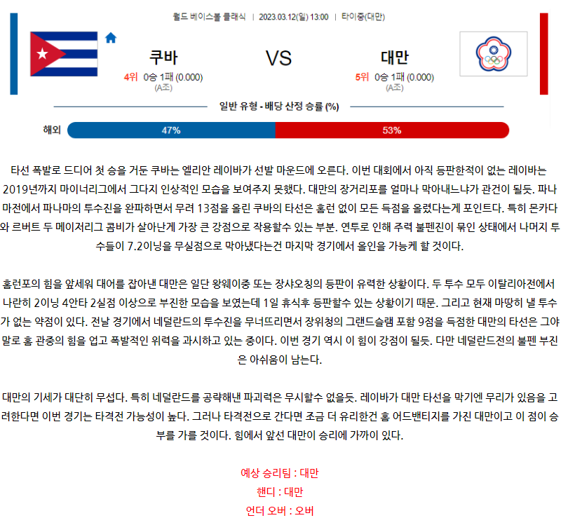 [스포츠무료중계WBC분석] 13:00 쿠바 vs 대만