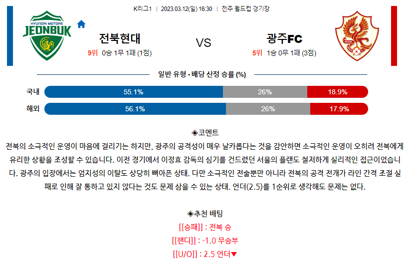 [스포츠무료중계축구분석] 16:30 전북현대모터스 vs 광주FC