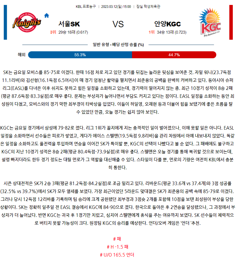 [스포츠무료중계KBL분석] 15:00 서울SK vs 안양KGC
