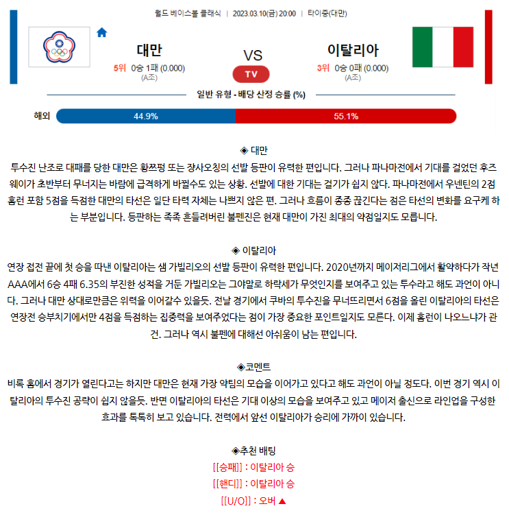 [스포츠무료중계WBC분석] 20:00 대만 vs 이탈리아