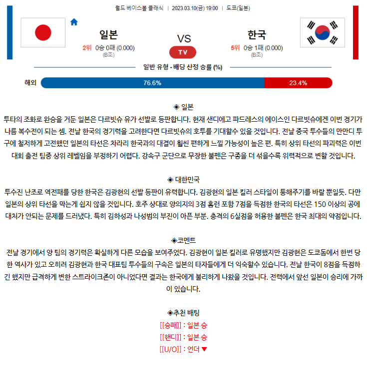 [스포츠무료중계WBC분석] 19:00 일본 vs 대한민국