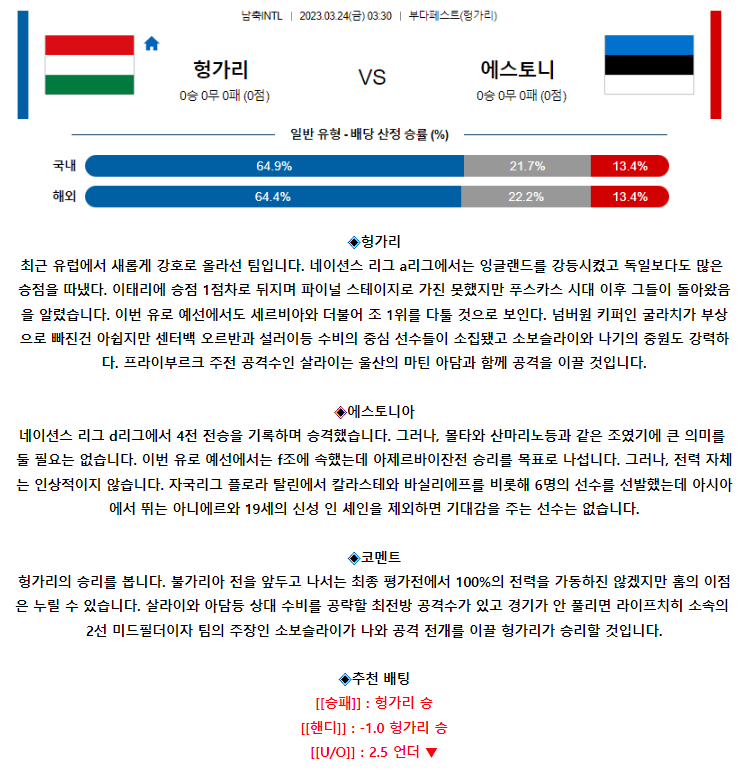[스포츠무료중계축구분석] 03:30 헝가리 vs 에스토니아