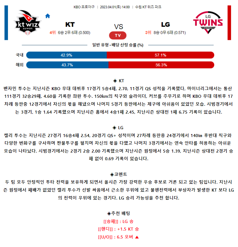 [스포츠무료중계KBO분석] 14:00 KT vs LG