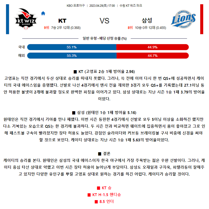 [스포츠무료중계KBO분석] 17:00 KT vs 삼성