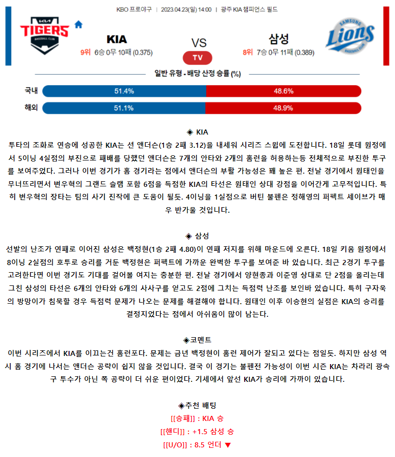 [스포츠무료중계KBO분석] 14:00 KIA vs 삼성
