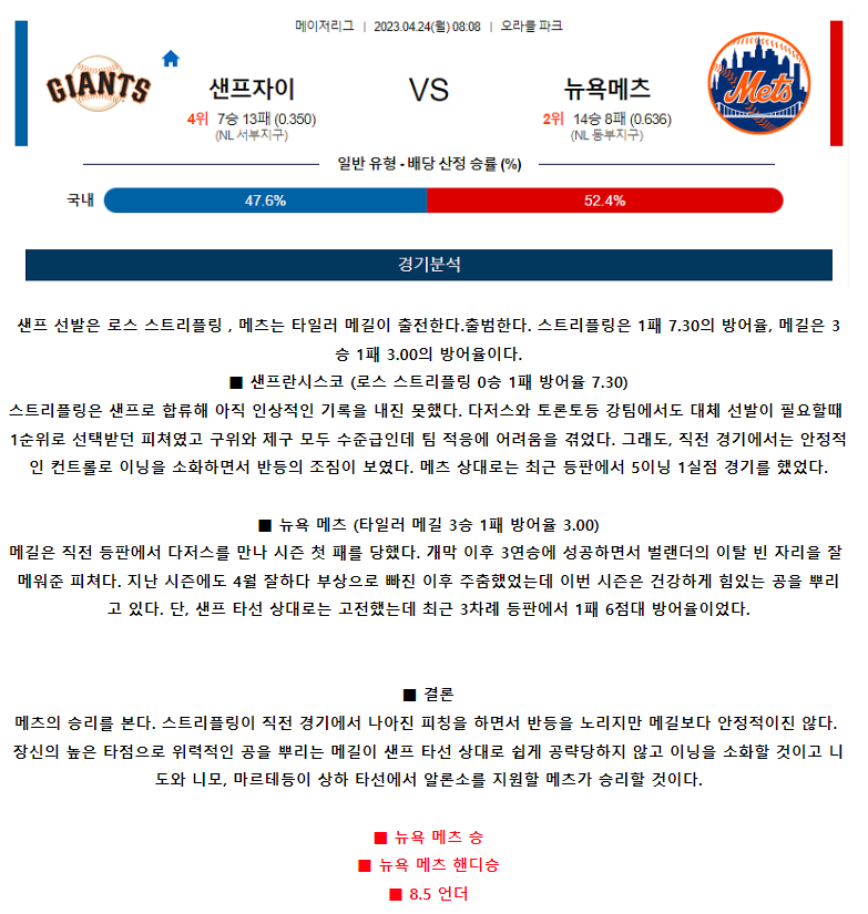 [스포츠무료중계MLB분석] 08:10 샌프란시스코 vs 뉴욕 메츠